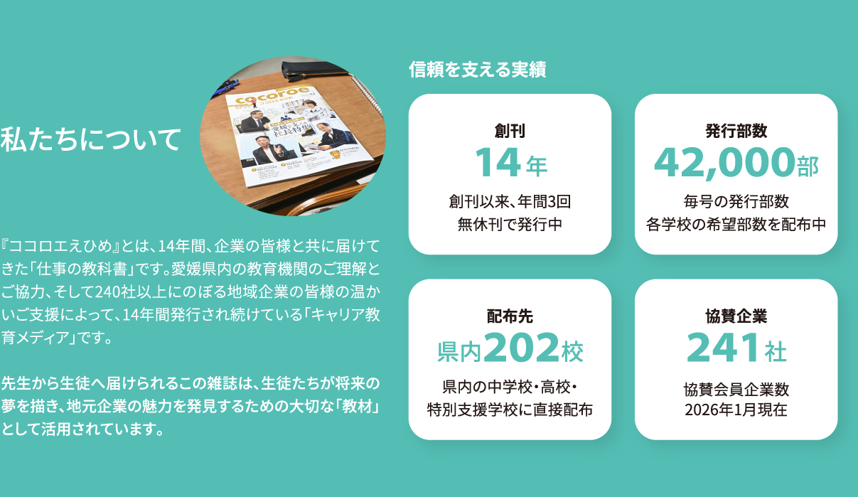 私たちについて